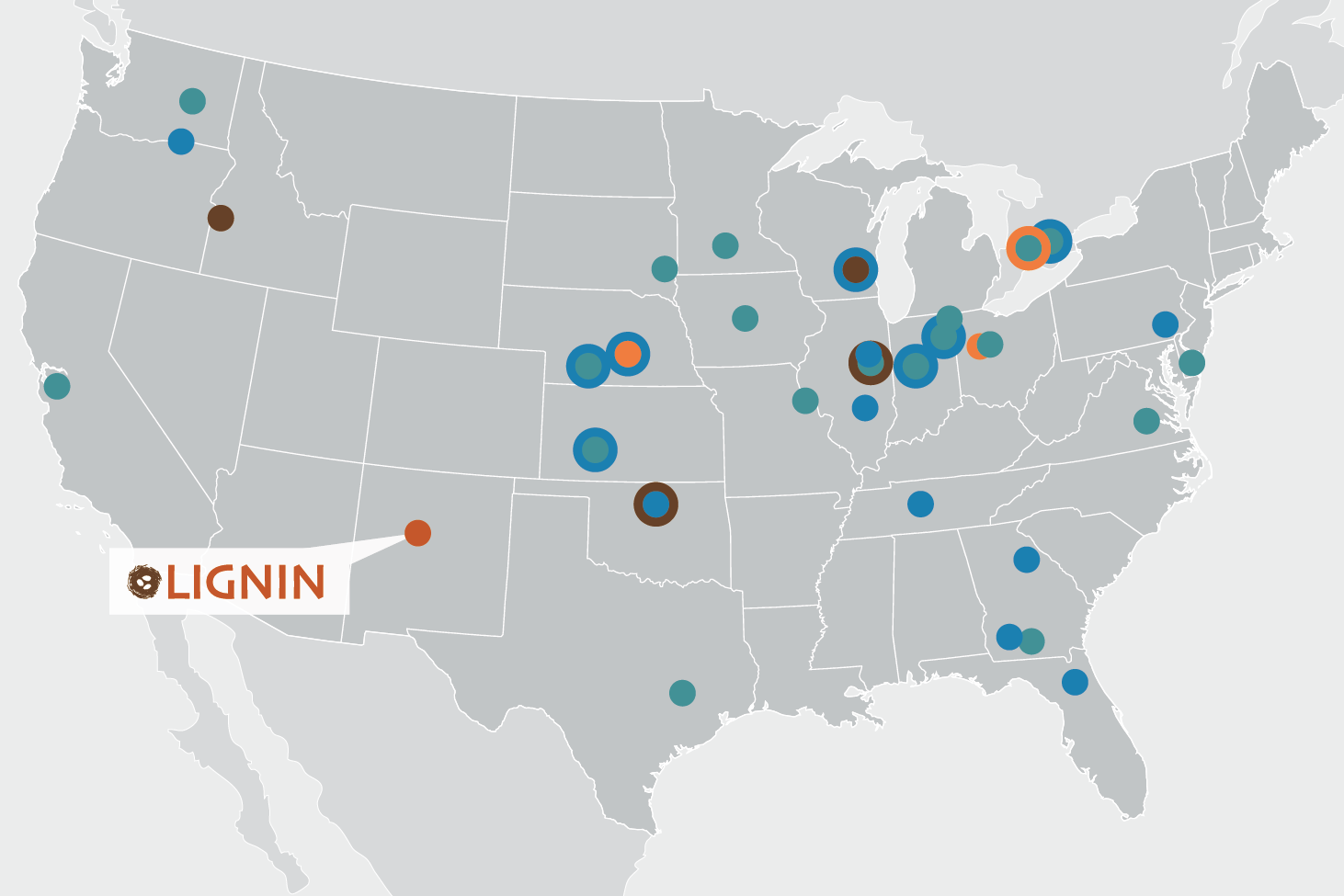 LIGNIN Instruments are all over the map!